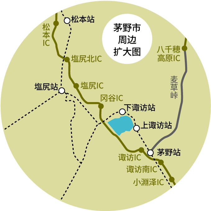 ACCESS MAP 2