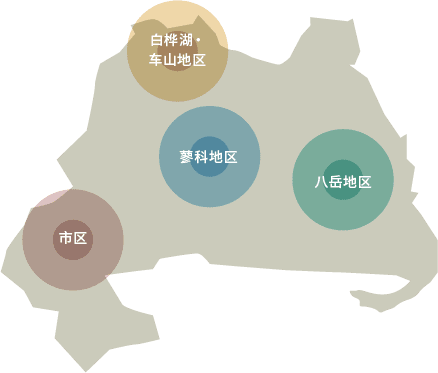 地区指南 MAP