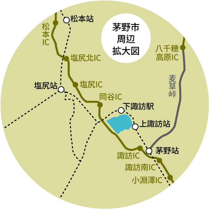 ACCESS MAP 2
